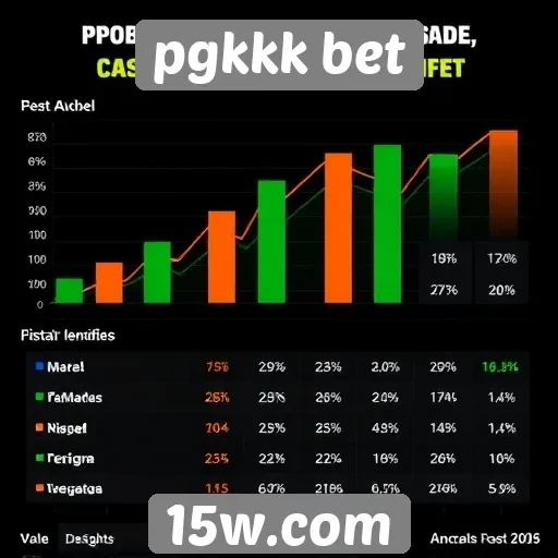 Estatísticas de jogos populares na pgkkk bet